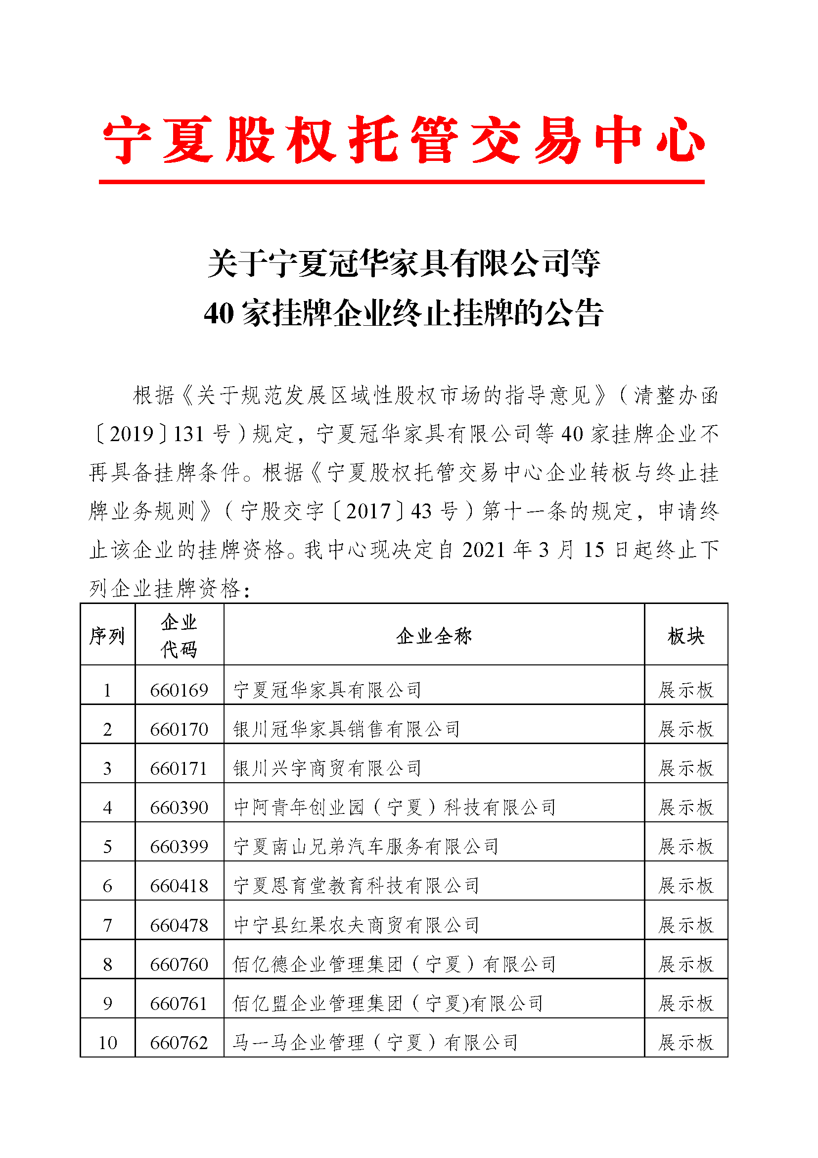 關(guān)于寧夏冠華家具有限公司等40家掛牌企業(yè)終止掛牌的公告--王瑛改_頁(yè)面_1.png