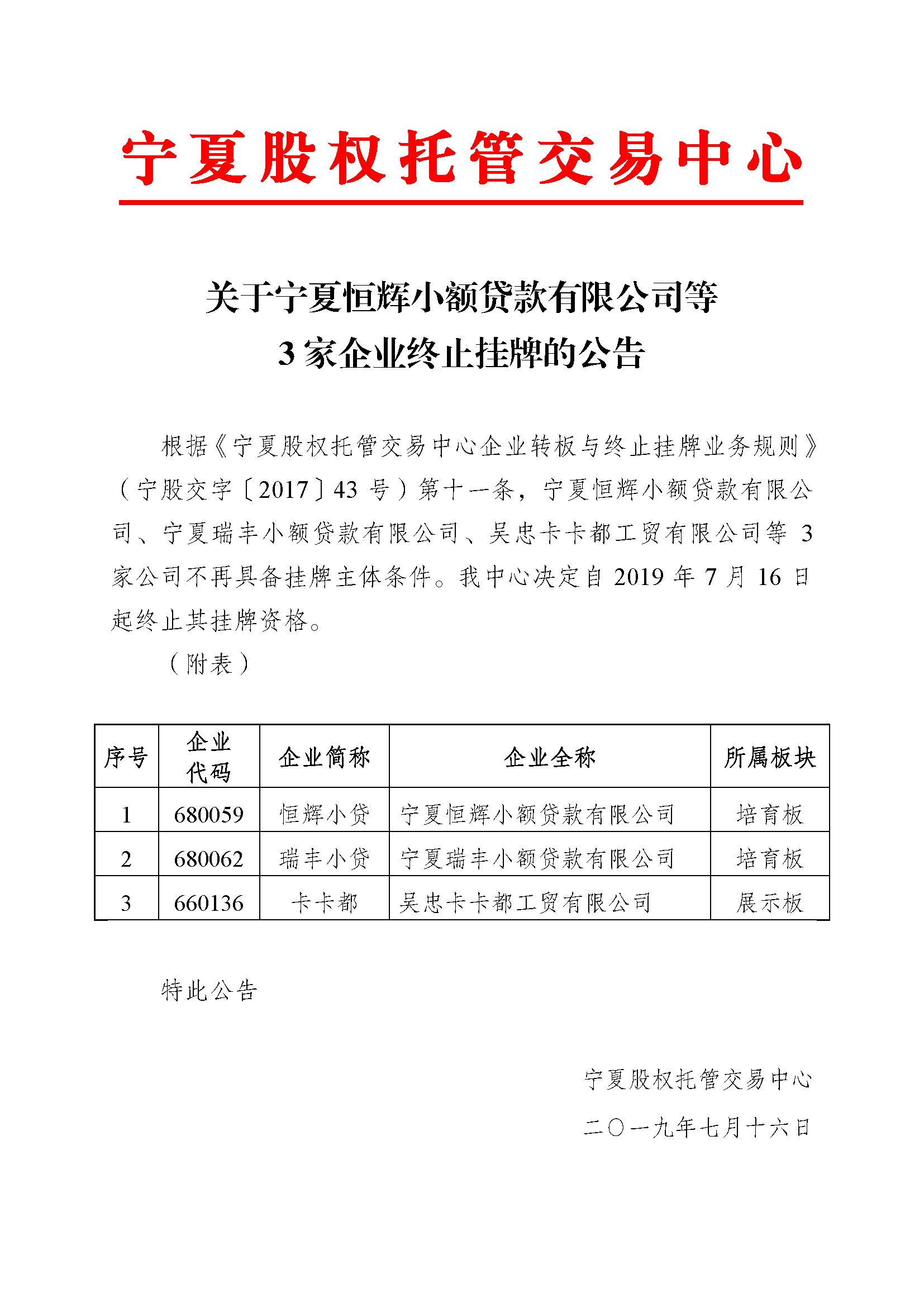 關于寧夏恒輝小額貸款有限公司等3家企業(yè)終止掛牌的公告.png